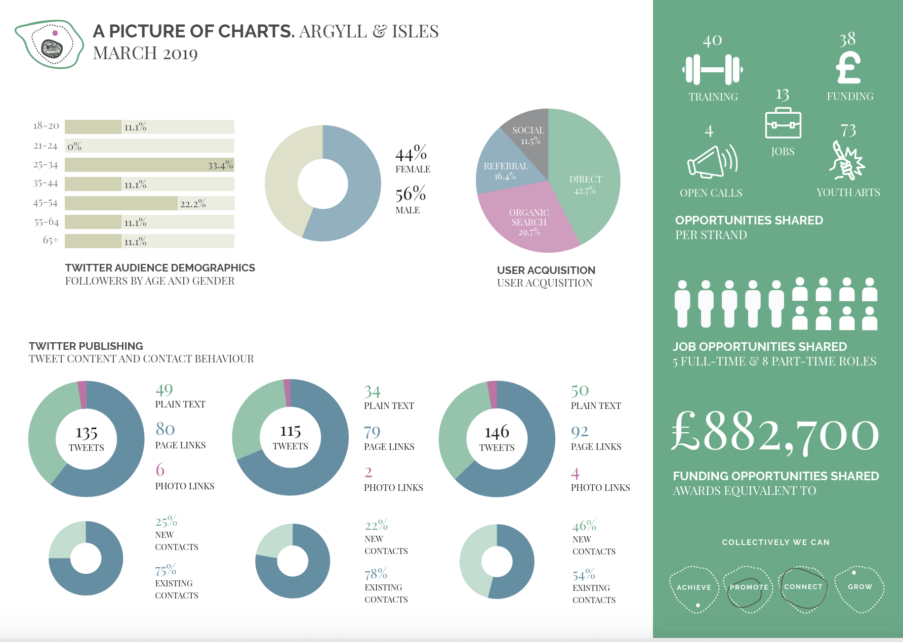 Screenshot 2025-05-07 at 12.58.35.png