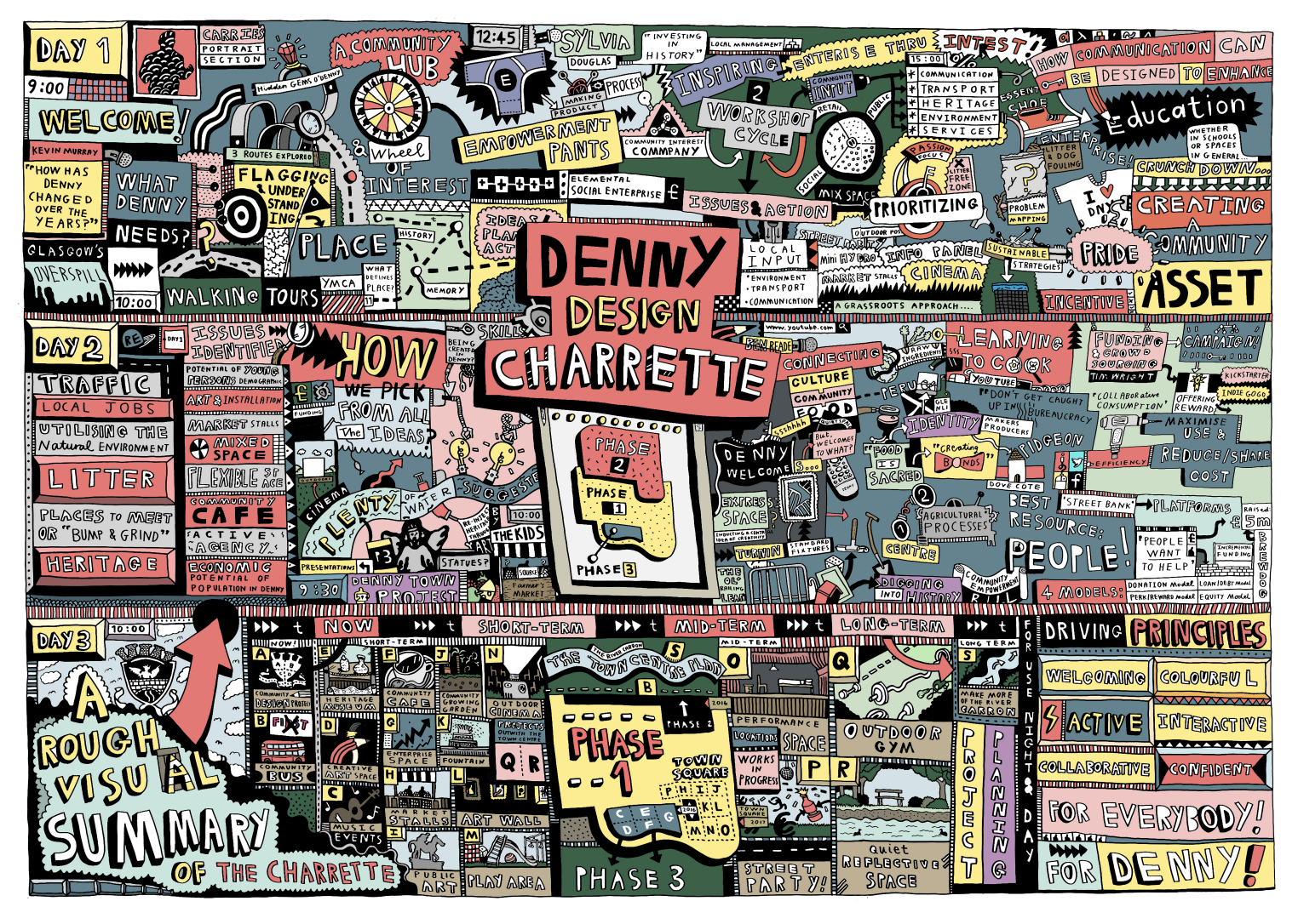 Screenshot 2025-04-10 at 13.39.27.png