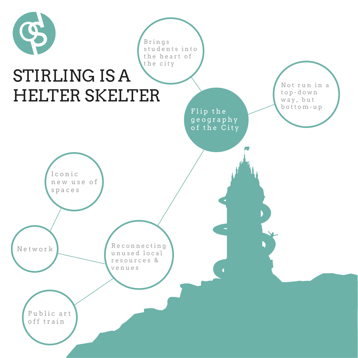 OpenSourceStirling (2).jpg